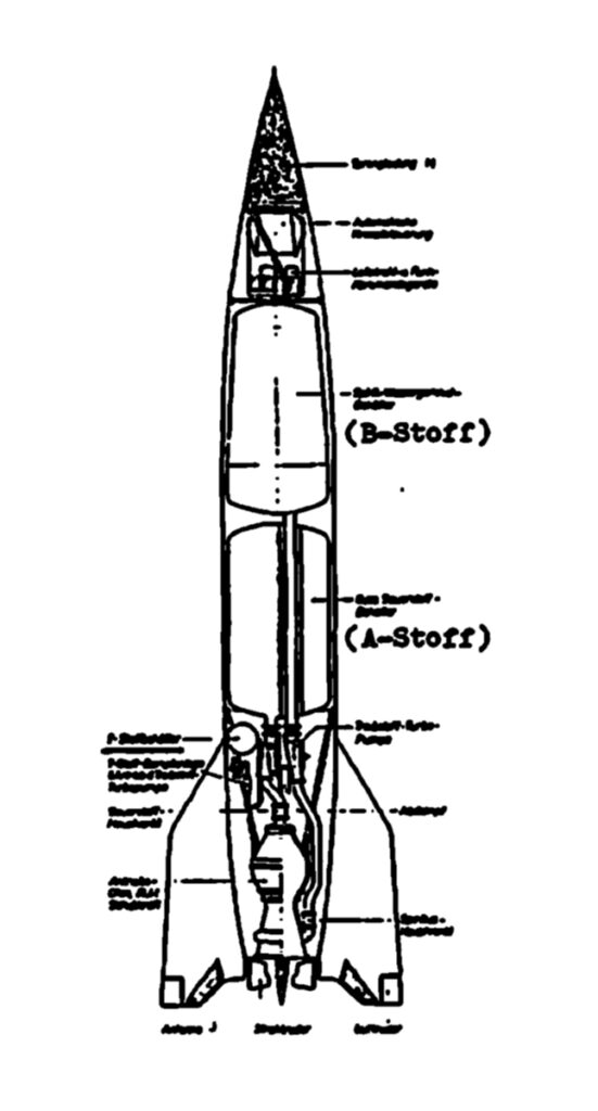 Abbildung 5.1: Aufriss einer A-4. Der Instrumententeil unter dem Sprengkopf enthält den automatischen Steuerapparat, der jedoch noch nicht so weit entwickelt war, um die A-4 genau ins Ziel steuern zu können. Sie diente somit während des Krieges nur als Terrorwaffe und hatte keine kriegsentscheidende Bedeutung mehr.