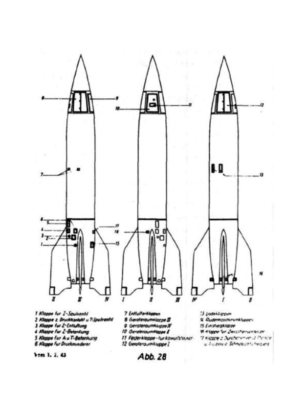 Abbildung 6.3: Zeichnung aus der „Dokumenten-Schatzkiste“, die Amerika in die Hände fiel. 1946 wurde von Spezialisten der US-Armee das Handbuch der A-4 vom Februar 1945 ins Englische übersetzt. Es enthielt technische Detailzeichnungen der einzelnen Komponenten. Das Bild zeigt eine Schemazeichnung aller Öffnungen der Rakete für Zugänge und Anschlüsse. Bild: Handbuch A-4