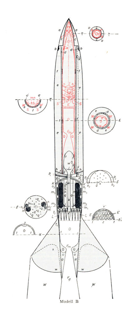 Abbildung 1.2: Zeichnung der Rakete Modell B. Oberths erste Mehrstufenrakete, das Modell B. Die Hauptstufe wird mit Alkohol und die obere Stufe mit flüssigem Wasserstoff betrieben. Mit dieser Kombination ließe sich nach seinen Berechnungen genügend Schubkraft entwickeln, um eine Erdumlaufbahn zu erreichen. Quelle: Hermann Oberth, Die Rakete zu den Planetenräumen, Oldenbourg, 1923.