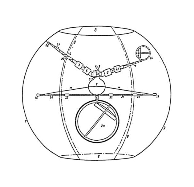 Abbildung 8.6: Oberths Weltraumhafen. Oberth entwarf 1957 eine Raumstation in großem Stil. Sie sollte als „Sprungbrett“ zur Erkundung des Sonnensystems dienen. Vorgesehen waren nicht nur Montagehallen für Raumschiffe und Unterkünfte für die Besatzung, sondern auch zahlreiche wissenschaftliche Versuchsstationen und ein Riesenteleskop. Legende: 1) Montagestation; 2) Luftschleuse; 3) Reservebehälter; 4) Roß-Smith-Arm; 5) Schirm zur Beschattung der Luftschleuse; 6) Abfallbehälter; 7, 8, 9) Drähte, an denen die Wächterbomben befestigt sind; 17) Spanndrähte; 18, 19) Wohnzellen; 20, 21) Verbindungsschacht; 22) Fahrstühle; 23) Reservebehälter; 24, 25) Beobachtungsteleskop; 26, 27, 28) Anlagen für Sonderzwecke. Quelle: Hermann Oberth, Menschen im Weltraum, Econ, 1954